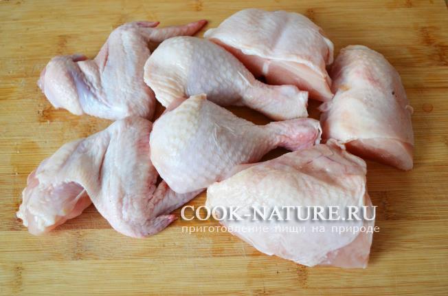 рецепт шашлыка из курицы